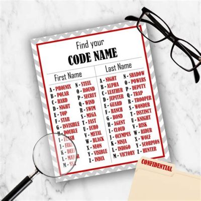 Codenames: Can You Crack the Spy Code Under Pressure?